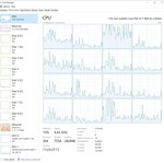 Intel Core i9 11900 processor like new