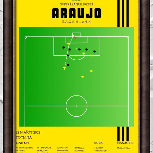 Framed historic Araujo goal PAOK - AEK new
