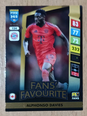Κάρτα Panini FIFA 365 Adrenalyn XL 2025 Alphonso Davies σαν καινούργιο