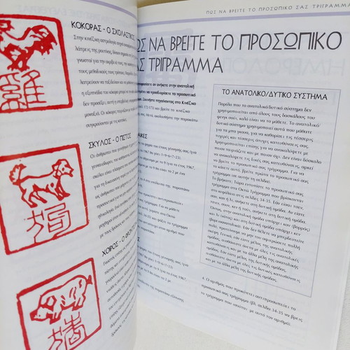 Feng Shui book used