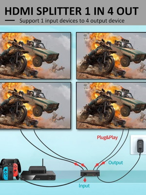 HDMI сплитер 4 в 1 нов, поддържа 4K@30Hz и 3D видео