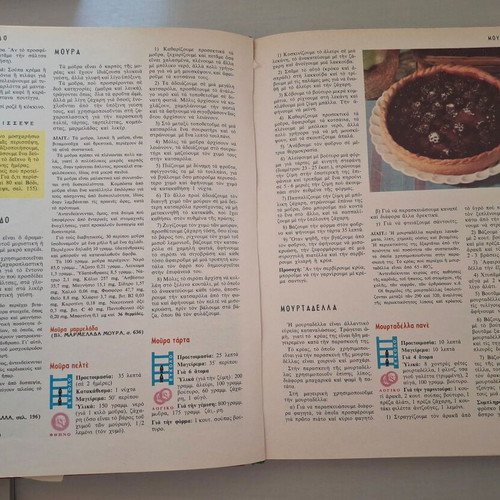 Almanac tis Gynaikas Nostimi Kouzina cookbooks, 2 volumes