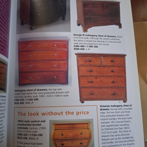 Millers Antique Price Guide like new