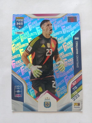 Panini Emiliano Martinez Fans' Favourite card used