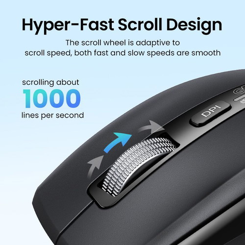 UGREEN Hyper-Fast Scroll wireless mouse Bluetooth 5.4 2.4G ergonomic new