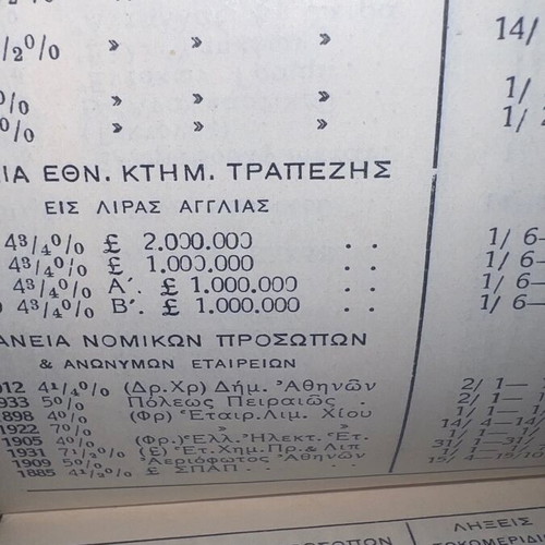 National Bank of Greece 1938 diary