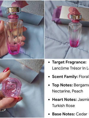 Gold Mine Mon Amour 100ml EDP άρωμα από Linn Young