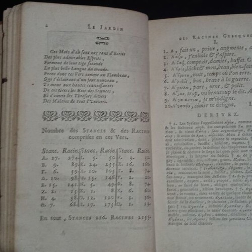 18th century book used, Greek roots, linguistics, etymology