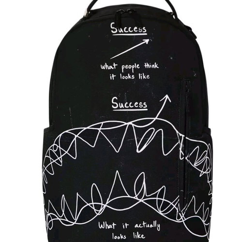 Sprayground backpack like new, black