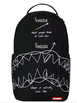 Sprayground backpack like new, black