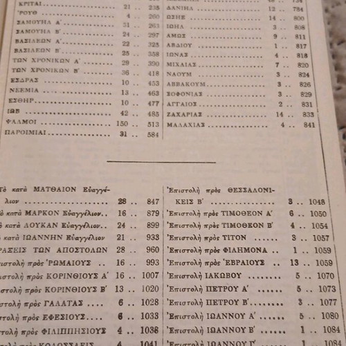 Ecclesiastical book used from 1953