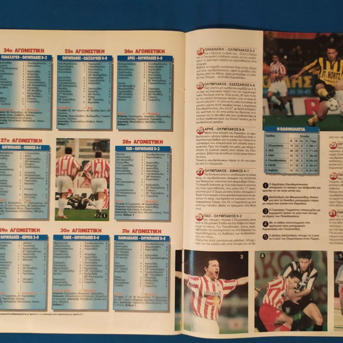 Ethnospor tribute insert to Olympiacos 1996-97 (The Serbs) used